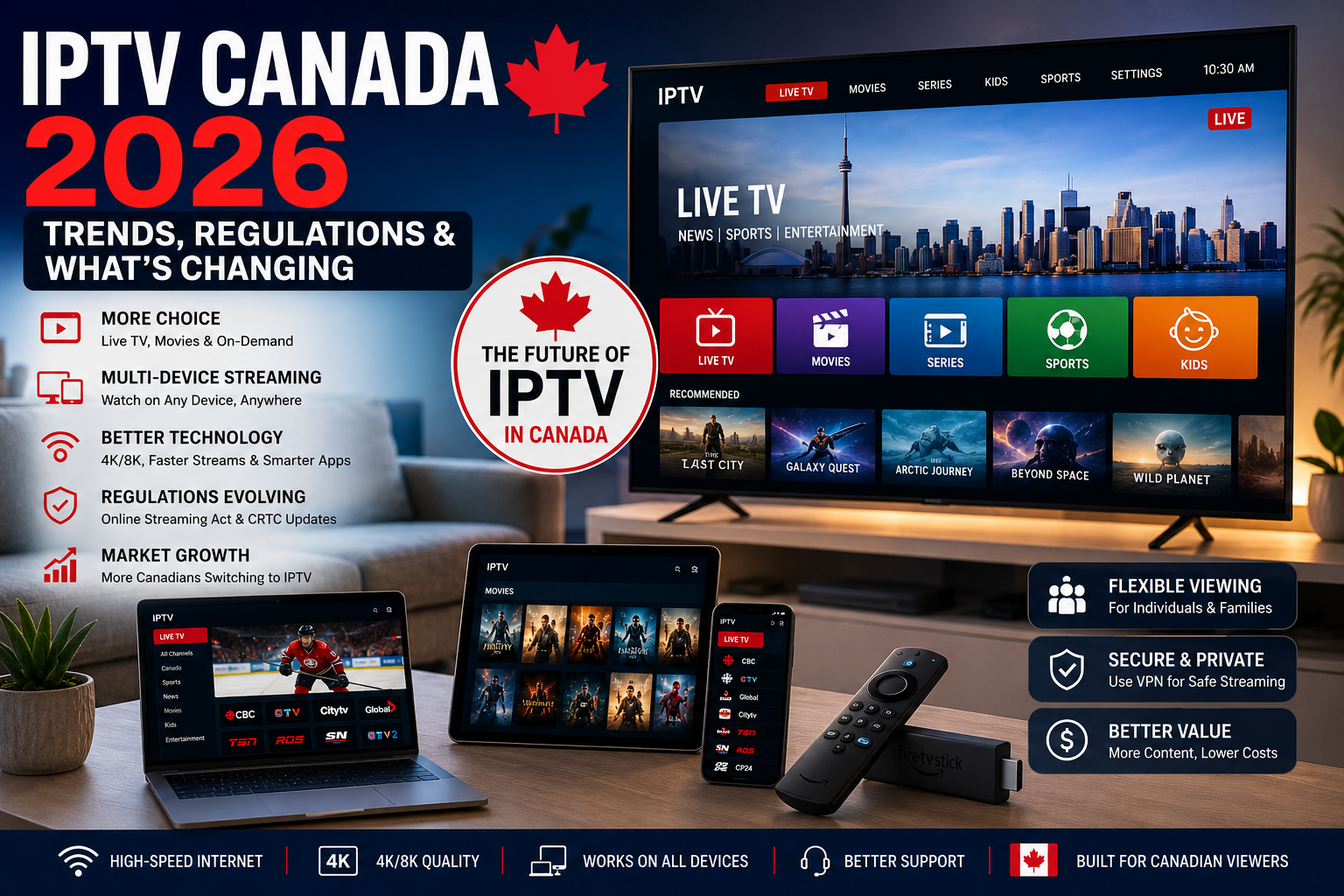 IPTV Canada 2026 trends with Smart TV streaming devices and modern home entertainment